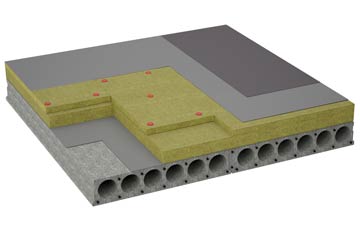 considerations of Cotts flat roofing insulation